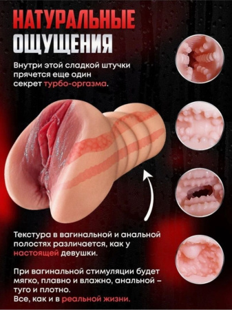 Мастурбатор "Идеальная копия", вагина и анус